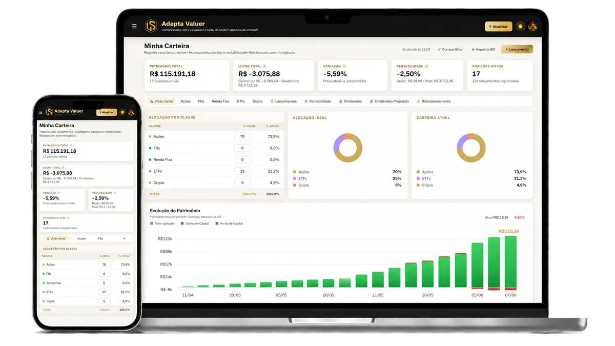 Funcionalidade do Adapta Valuer